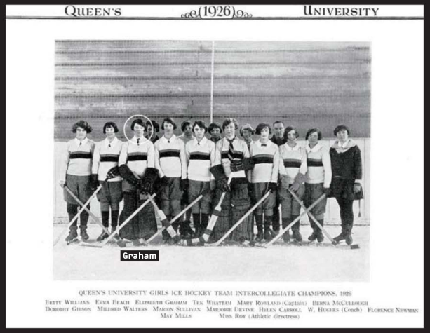 Queens University Girls Ice Hockey Team with Elizabeth Graham