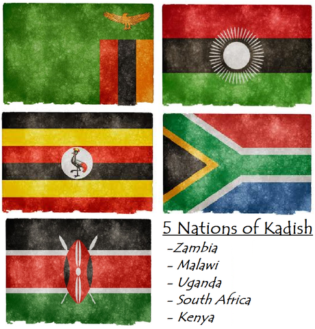 The Nations of Kadish