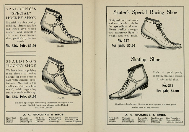 Spalding's Hockey Shoe 1904