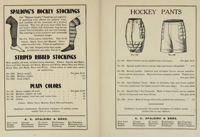 Antique Spalding's Hockey Pants & Hockey Stockings 1904