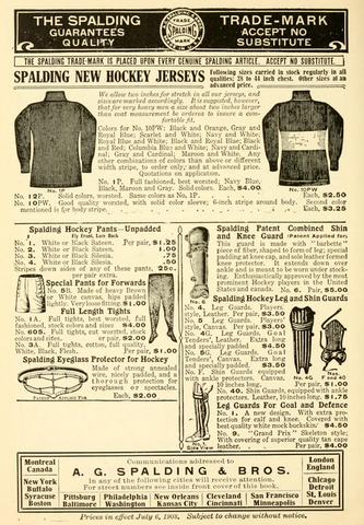 Spalding Hockey Jerseys, Leg & Shin Guards, Pants and Mask 1908