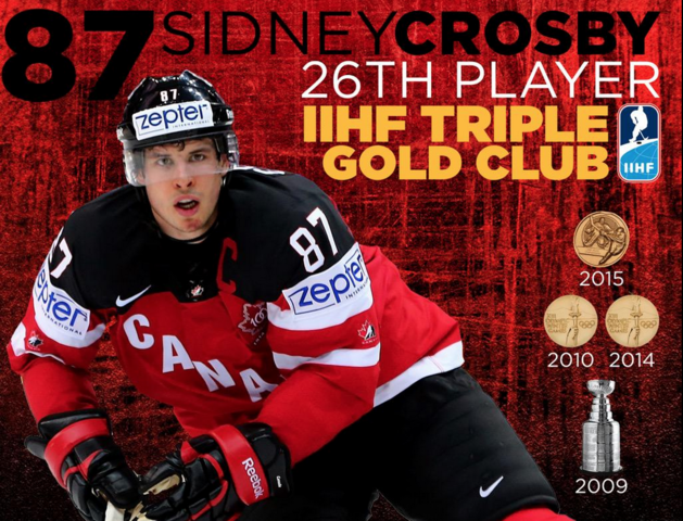 Sidney Crosby IIHF Triple Gold Club - 26th Player / 9th Canadian