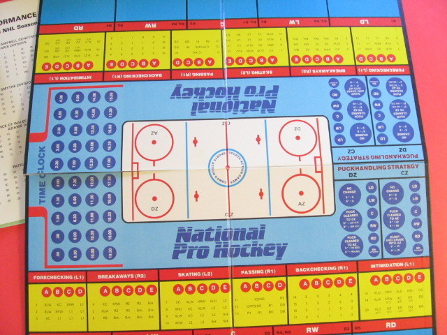 National Pro Hockey Board Game Contents