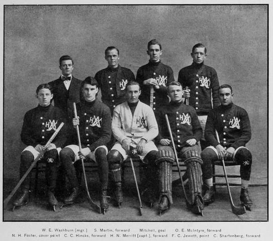 1906 Phillips Andover Academy Hockey Team