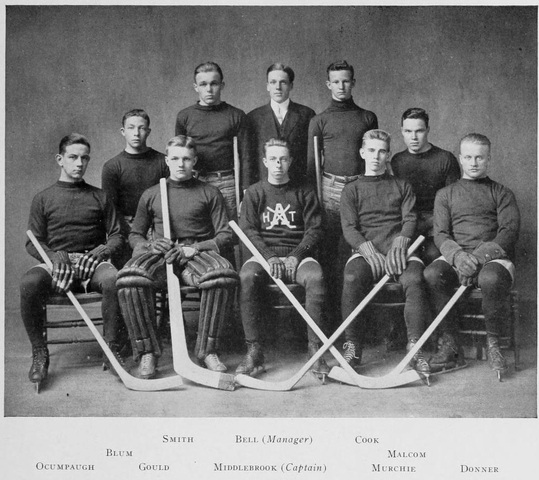 1911 Phillips Andover Academy Hockey Team
