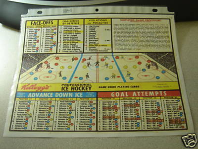 Hockey Game 1971