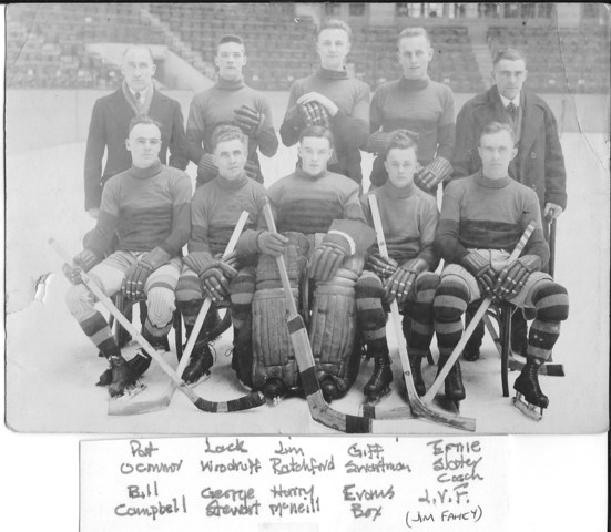 Queens University Hockey Team 1920-21