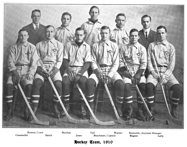 Cornell University Hockey Team, 1909–10