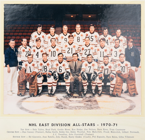 1971 NHL All-Star Game East Division All-Stars