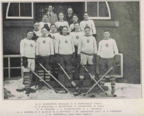 Bishop's University Hockey Team 1929