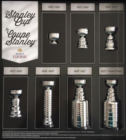 Molson Canadian Stanley Cup 7 Piece Set in Official Case 2017