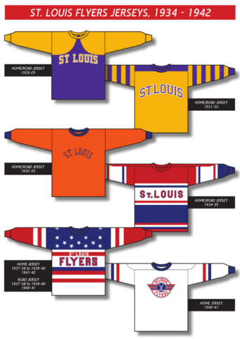 St. Louis Flyers Hockey Jerseys 1934 to 1942