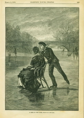 Ice Skating 1880 1