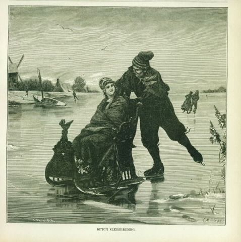 Ice Skating 1880
