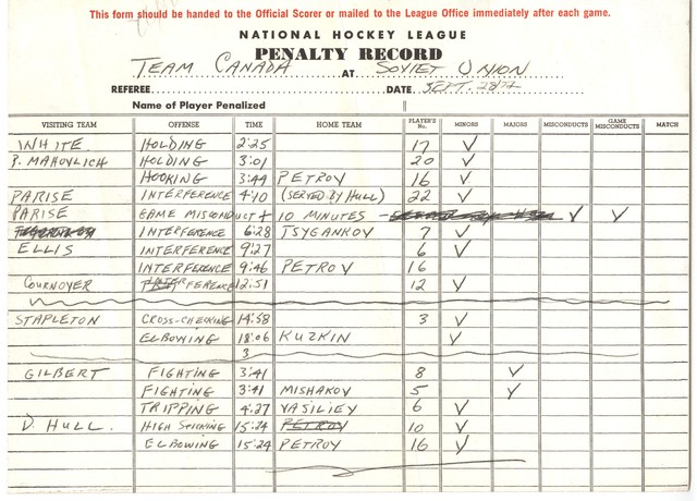 Summit Series - Super Series - Penalty Record - 09 / 28 - 1972