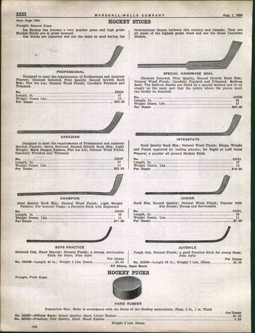 Antique Ice Hockey Stick Catalog - Marshall Wells - 1924