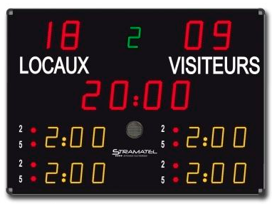 Ice Hockey Digital Scoreboard