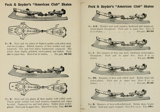 Peck & Snyder's American Club Skates 1904