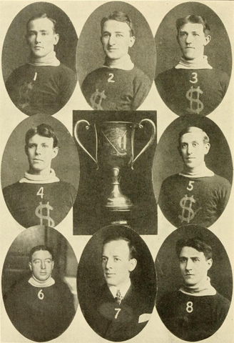 Pittsburgh Bankers - Western Pennsylvania Hockey League 1908