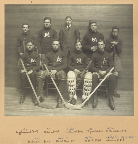 Milton Academy Ice Hockey Team 1908