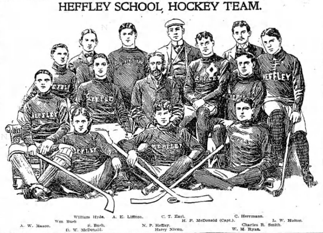 Heffley School Hockey Team, 1899–1900