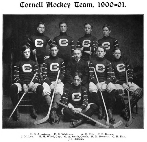 Cornell University Hockey Team, 1900–01