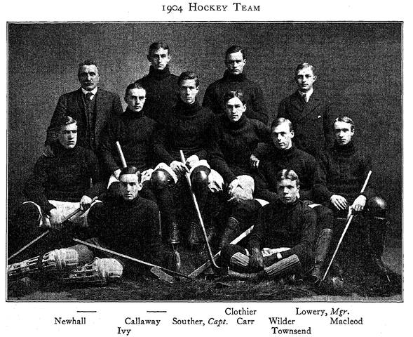 Harvard University Hockey Team 1904
