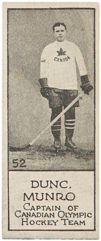 Dunc Munro Hockey Card 1924 Willard's Chocolate V122 Hockey Card #52