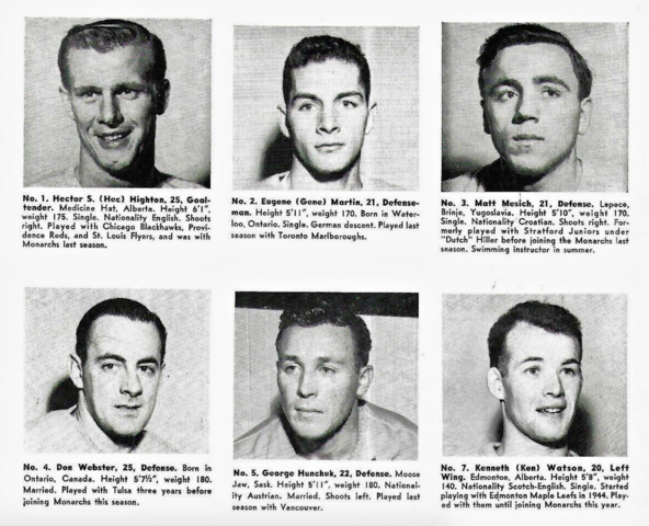 Los Angeles Monarchs Players 1949