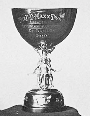 Mann Cup 1910 Lacrosse History