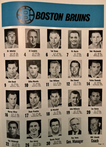 Boston Bruins 1966