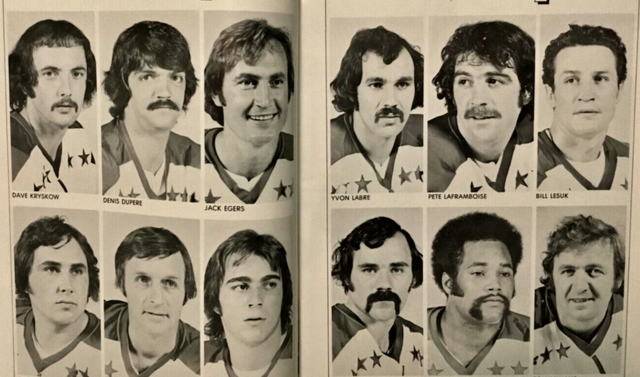 Washington Capitals Players 1974