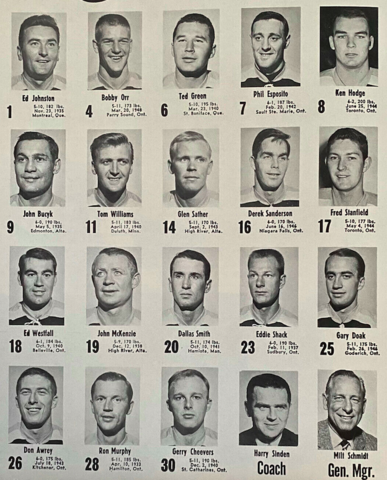 Boston Bruins 1968