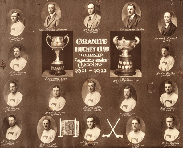 Toronto Granites 1922 Allan Cup Champions