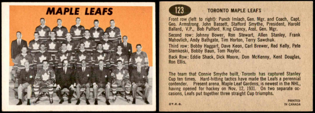 Rare Hockey Cards - Toronto Maple Leafs 1965-66 Topps Hockey Card #123