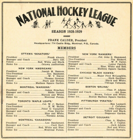 National Hockey League 1928-29 Members - NHL Teams 1928