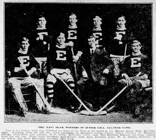 Eastern OHA Junior All-Stars (1908)