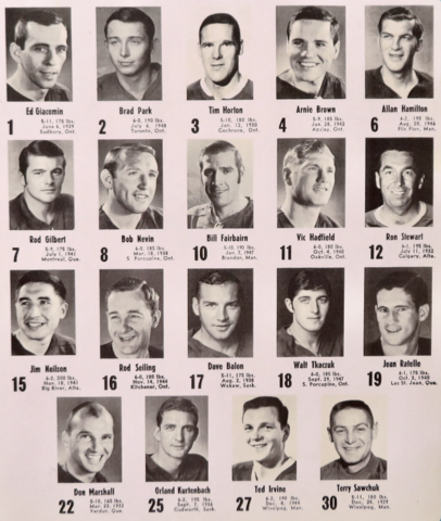 New York Rangers 1970