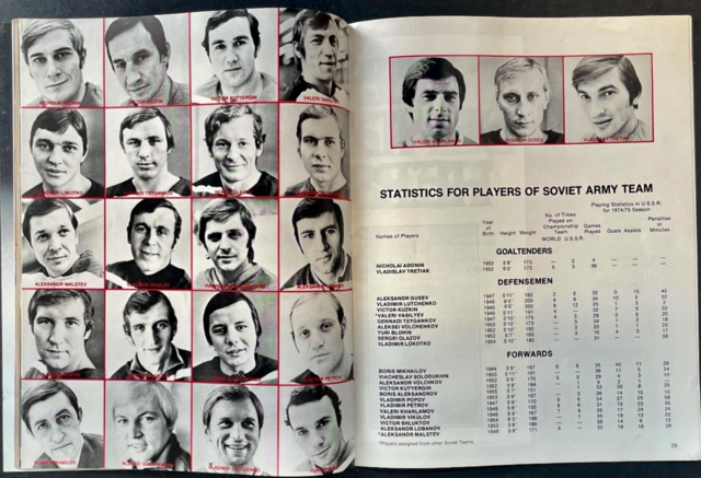 Soviet Red Army Team - Super Series '76