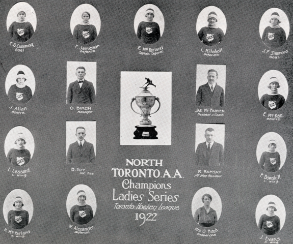 North Toronto A.A. 1922 Toronto Hockey League Ladies Champions
