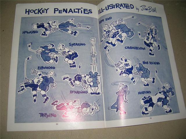 Hockey Penalties 1 1965