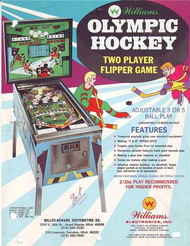 Hockey Ad 1972 1