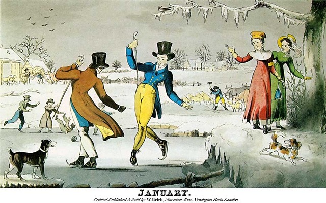 Ice Skating Image 1800s