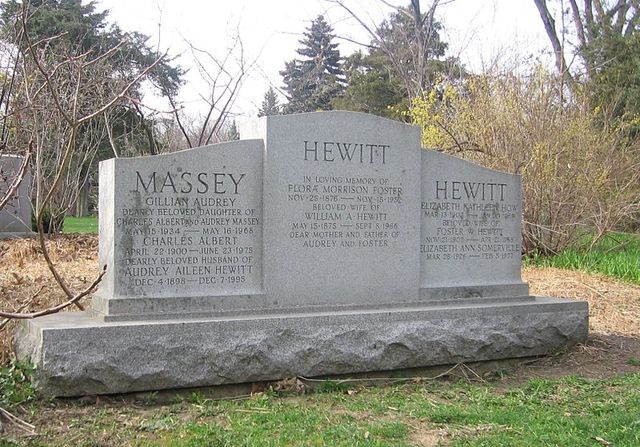 The Hewitt Family Tombstone - Mount Pleasant Cemetery, Toronto
